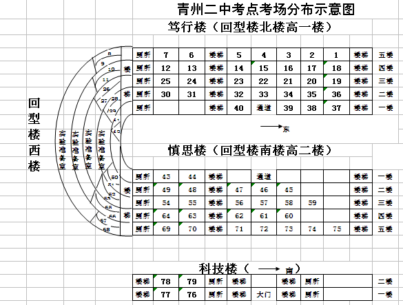 青州二中平面图图片