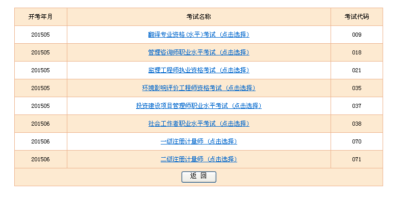 2020年监理工程师好考吗_监理工程师证好考不_2023年监理工程师证好考吗