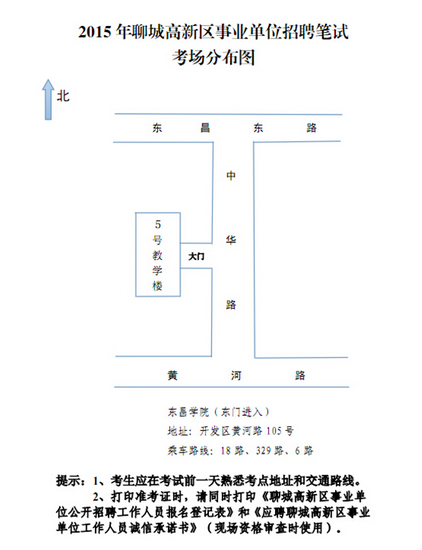 名字