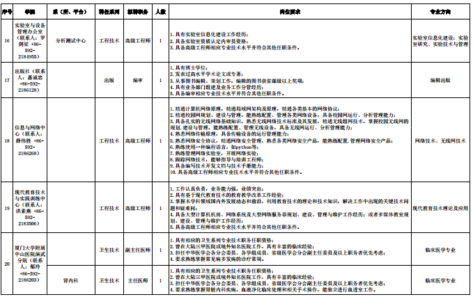 名单