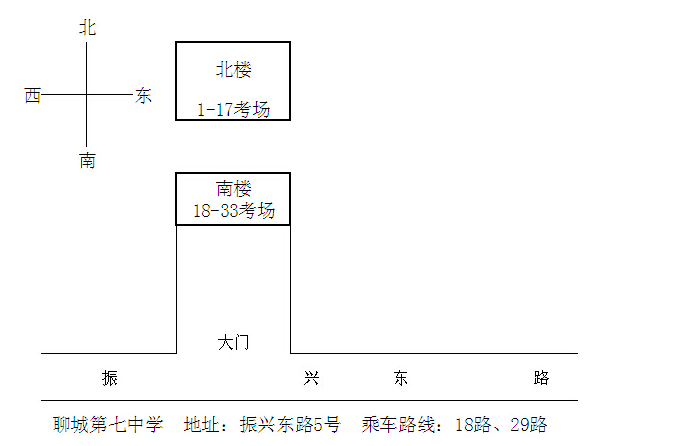 名字