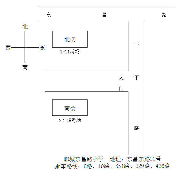 名字