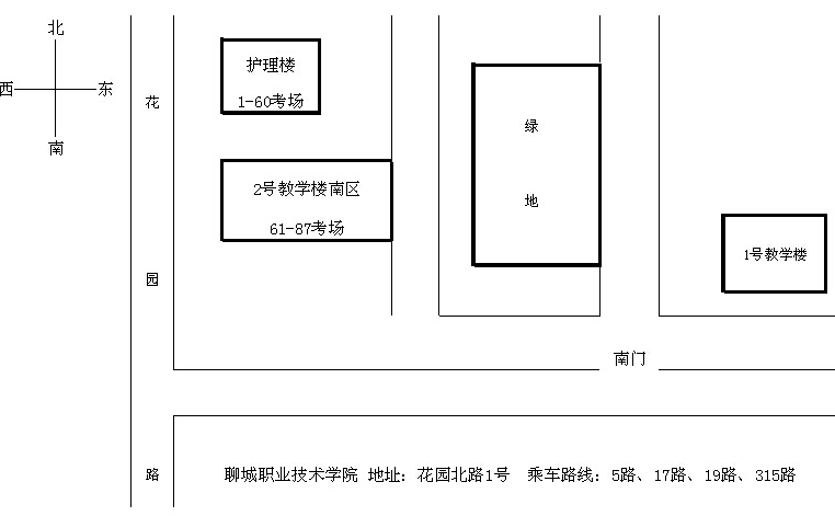 名字