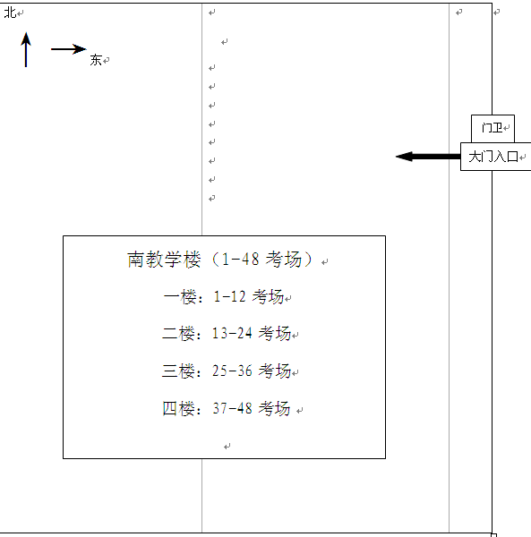 名字