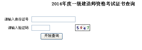 名單