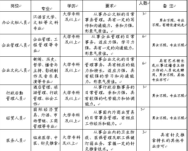 名字