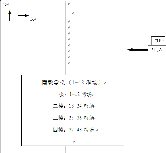 名字