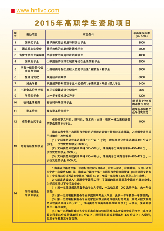 浙江杭州学院分数线_2024年杭州科技职业技术学院录取分数线及要求_杭州学院2020年录取分数线