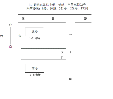 名字