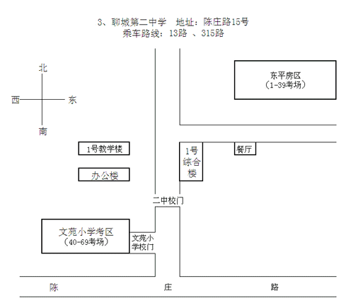 名字