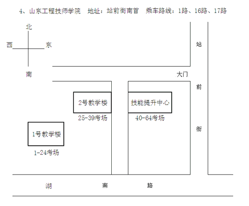 名字