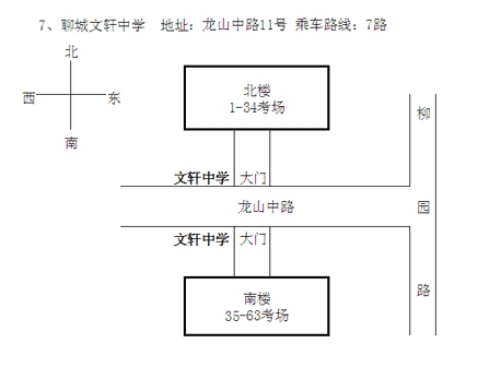 名字