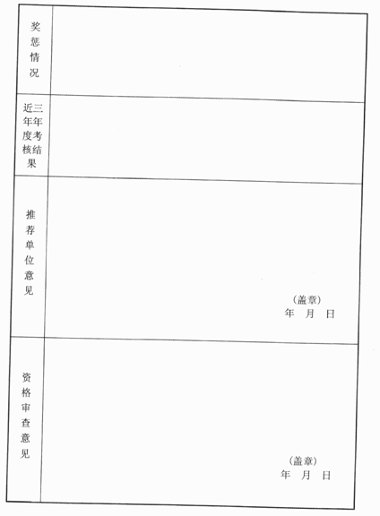 名单