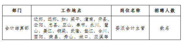 名字