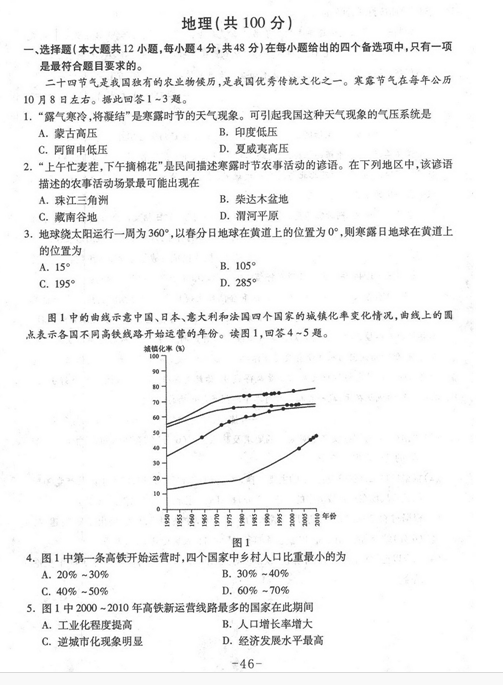 名字