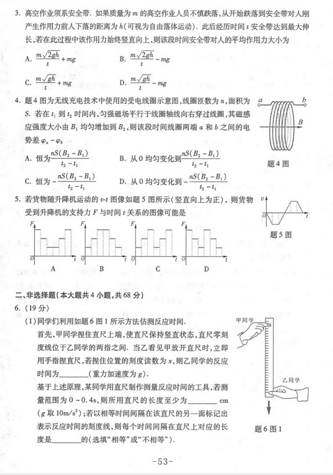 名字