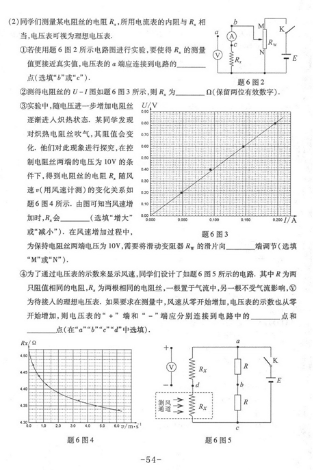 名字