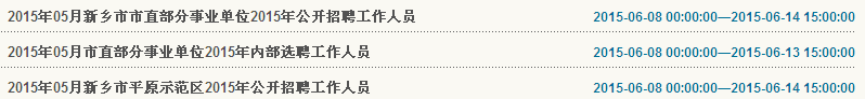 名單