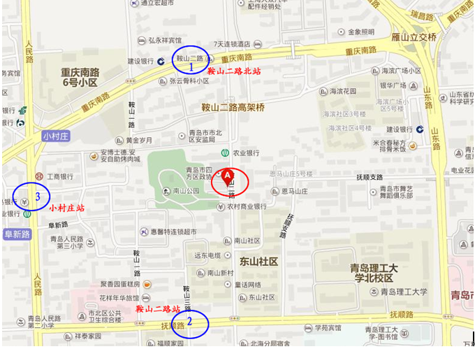 名字