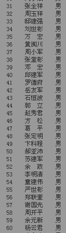 名单