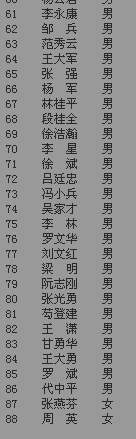 名单