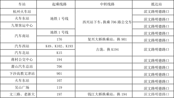 乘公交車路線