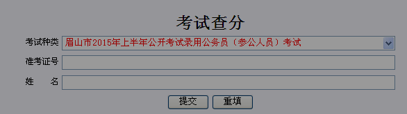 名單