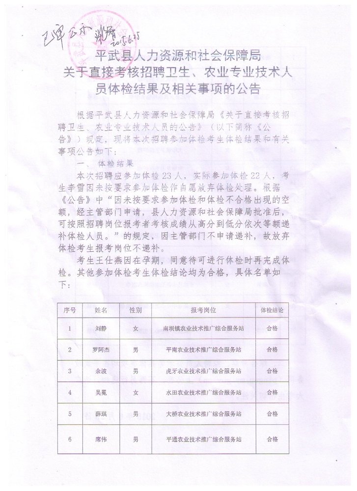 名单