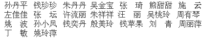 名字