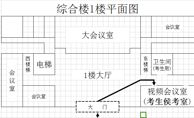 名單