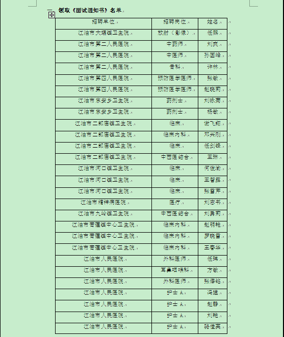 名单