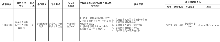 名字