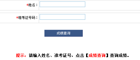 名單