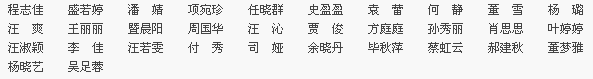 名字