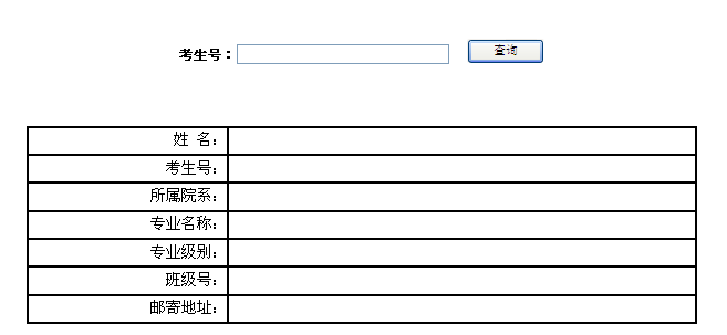 名單