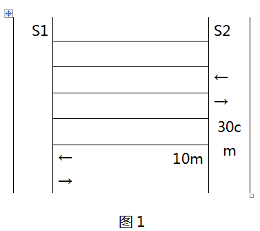 名单