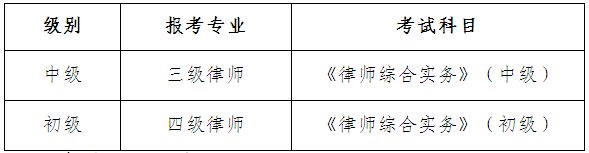 名字