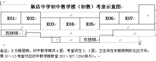 名单