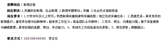 名單