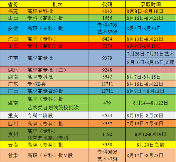 泉州中考成績哪里查_泉州中考成績查詢步驟_泉州市中考成績查詢