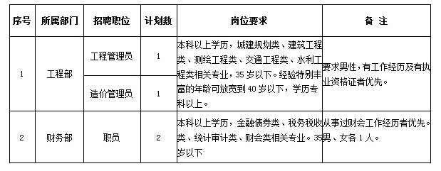 名单