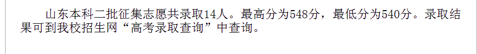 名單