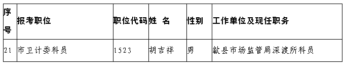 名字