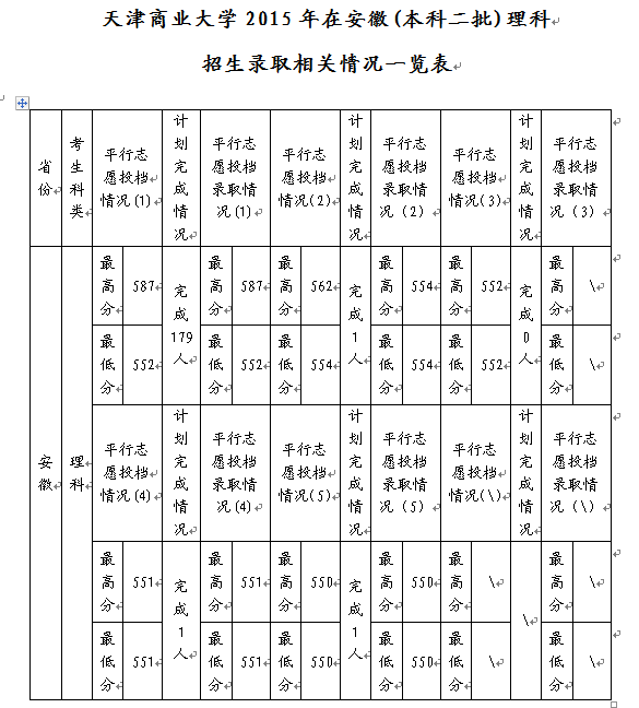 名单