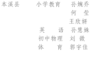 名字