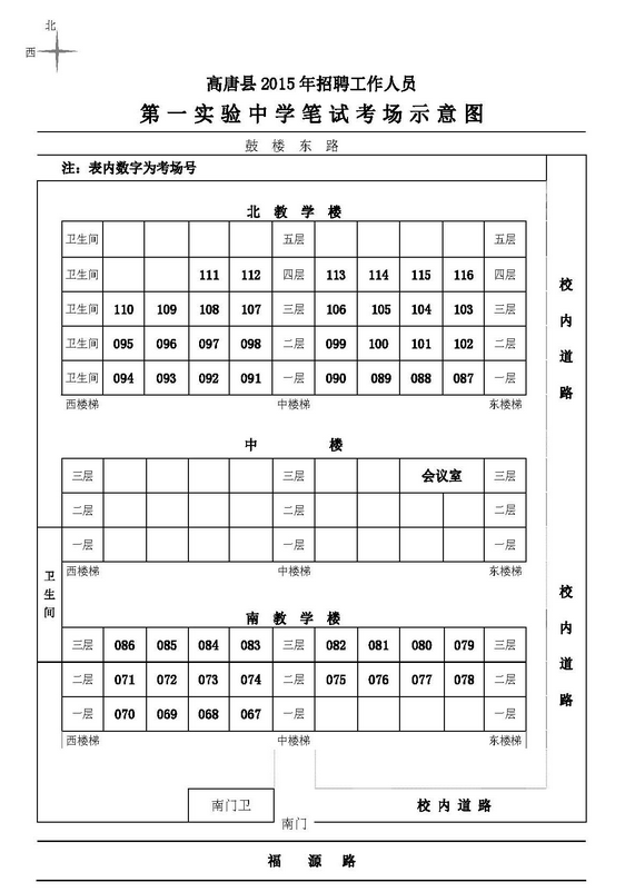 名字