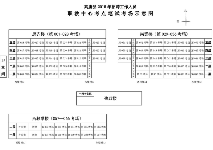 名字