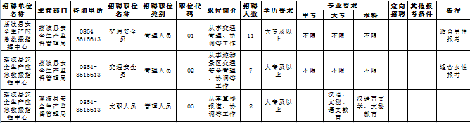 名单