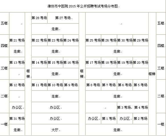 名字