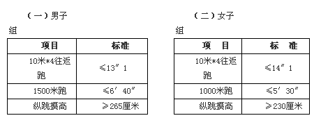 名单